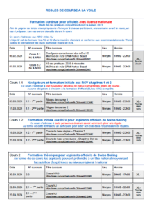 Lire la suite à propos de l’article Règles de course, cours 2024