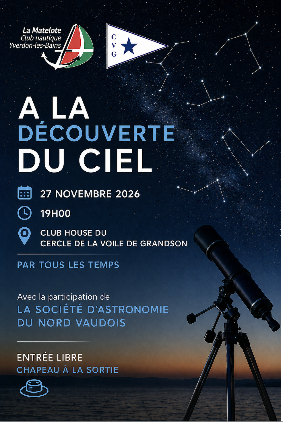 You are currently viewing A la découverte du ciel.
